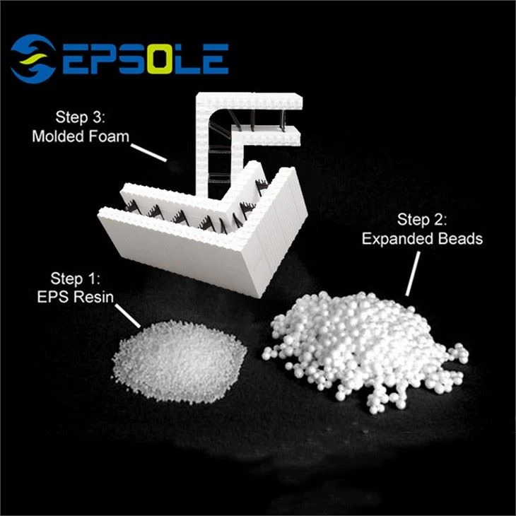 Eps-schuim geëxpandeerd polystereen